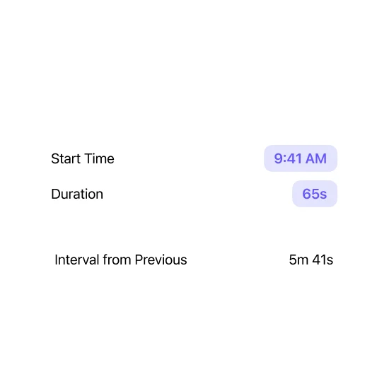 Edit screen for adding and updating contractions